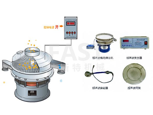 超声波振动筛